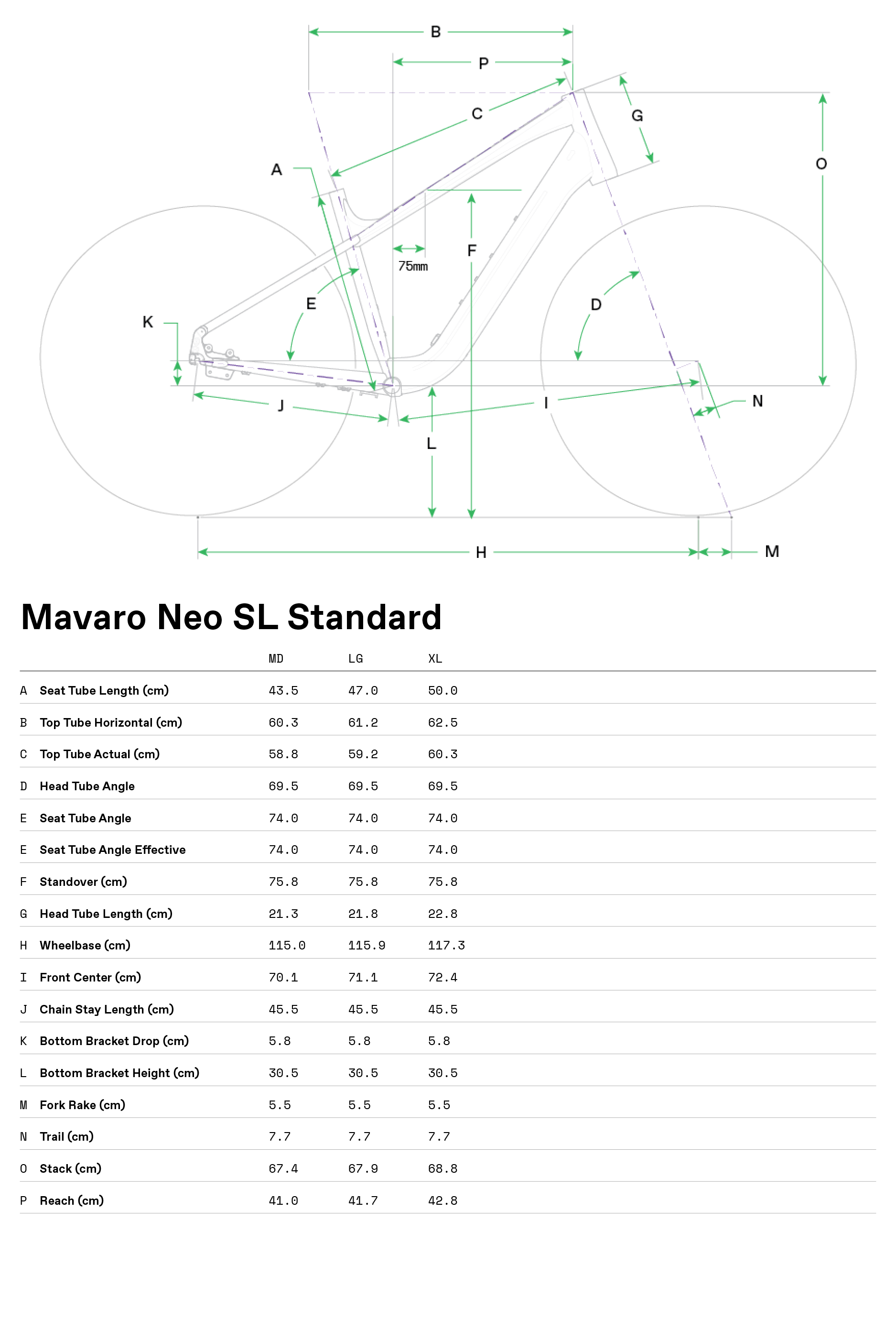 Mavaro Neo SL1 LSTH Cannondale 2024 Jade #2